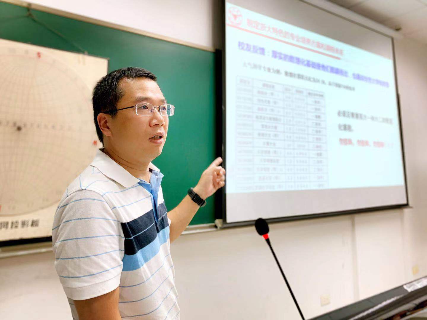 程晓敢老师讲话.jpg 程晓敢老师讲话.jpg